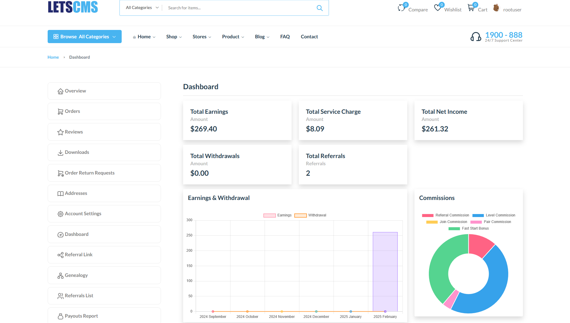 binary User MLM Dashboard