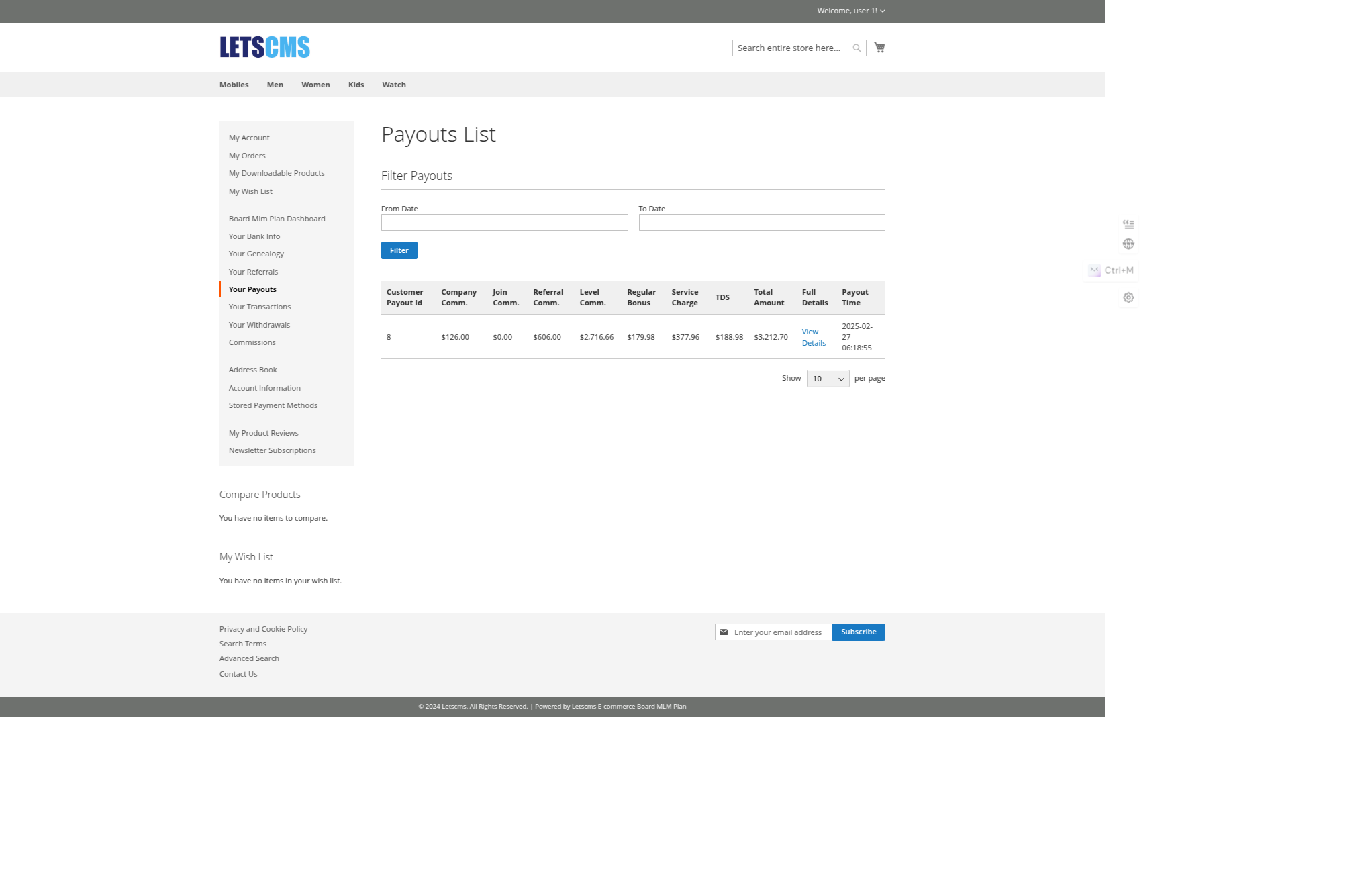 Board_mlm mlm Board_mlm_Genealogy_Dashboard