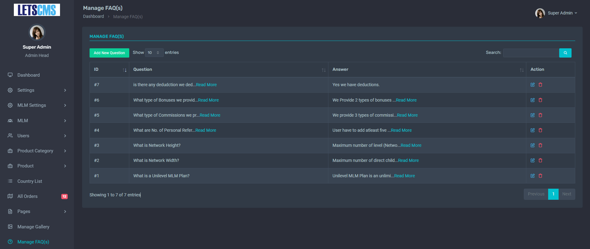 Unilevel mlm Manage FAQ