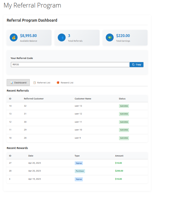 Letscms mlm referprogram