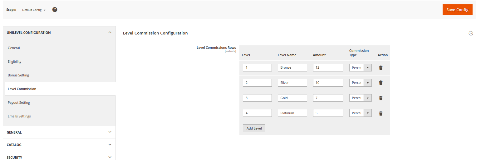 unilevel mlm Level Commission
