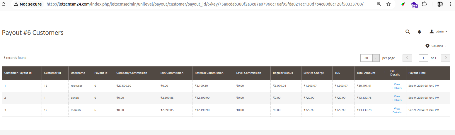 unilevel mlm customer