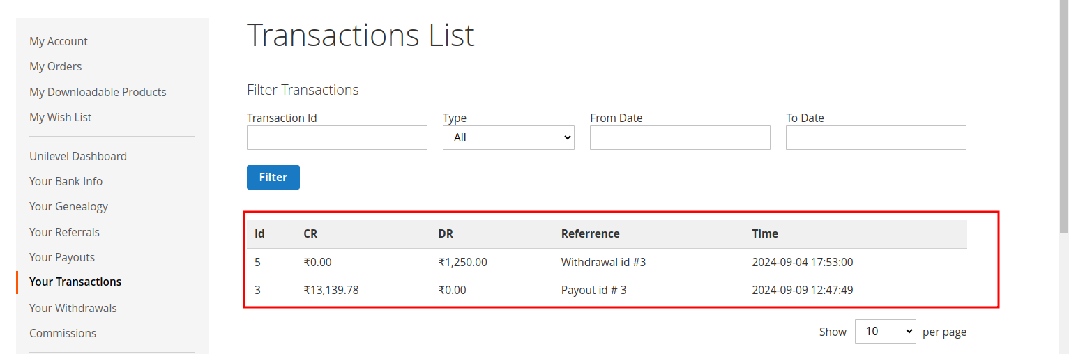 unilevel mlm user_tran