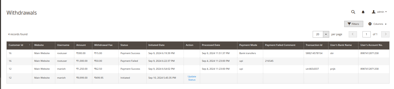 unilevel mlm customer