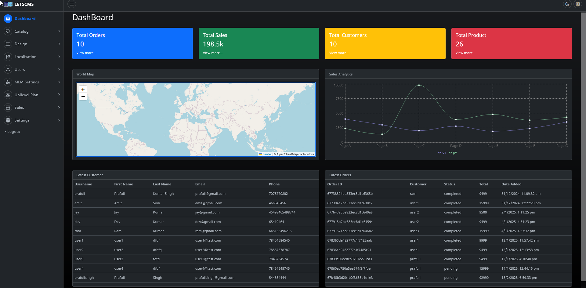 Admin Dashboard