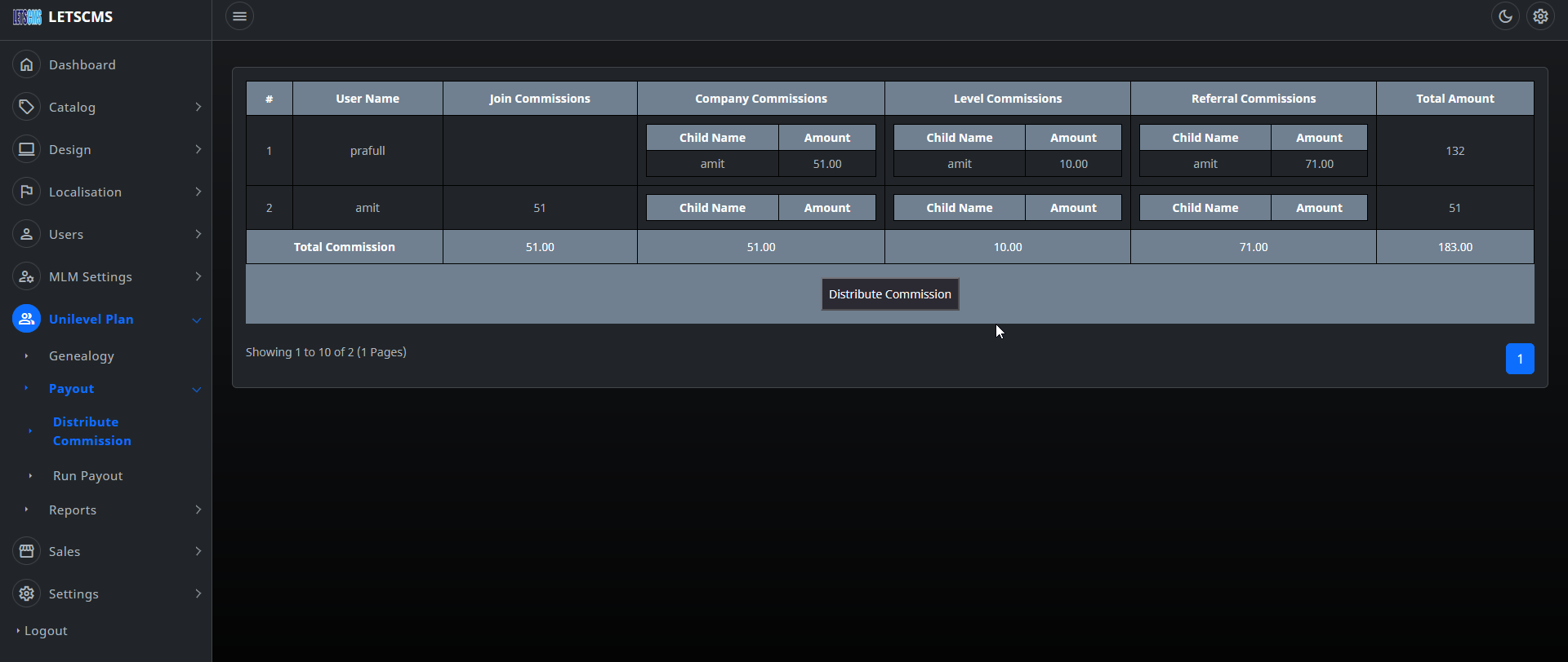 Unilevel mlm Run Payout