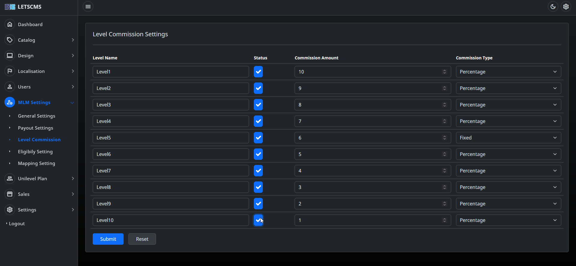 Unilevel mlm Level Settings