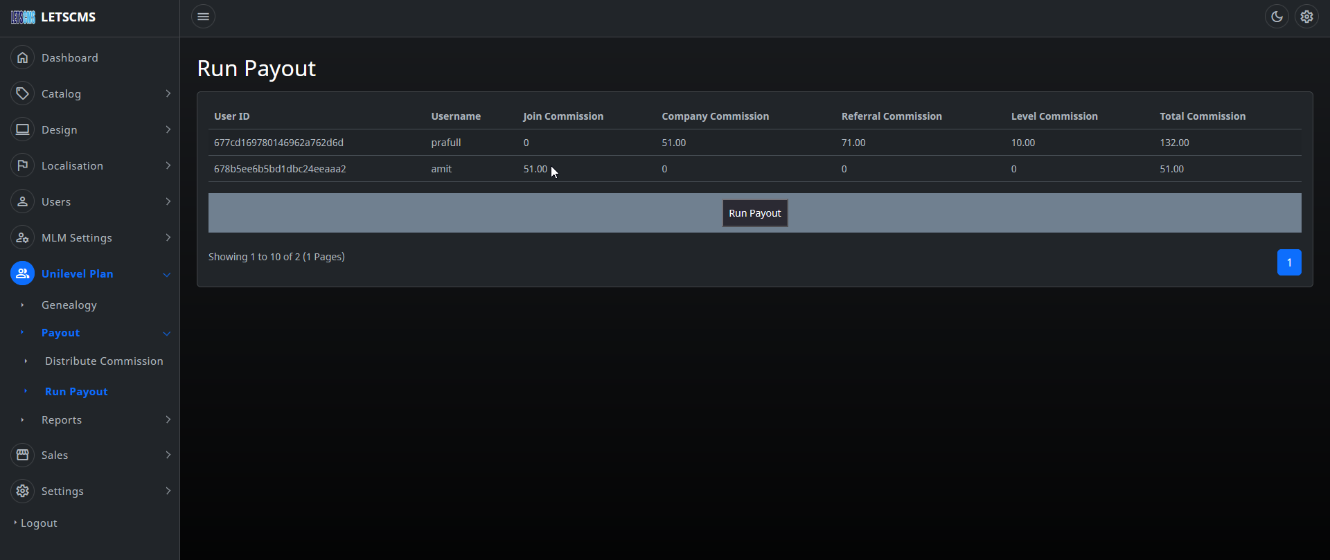 Unilevel mlm Run Payout