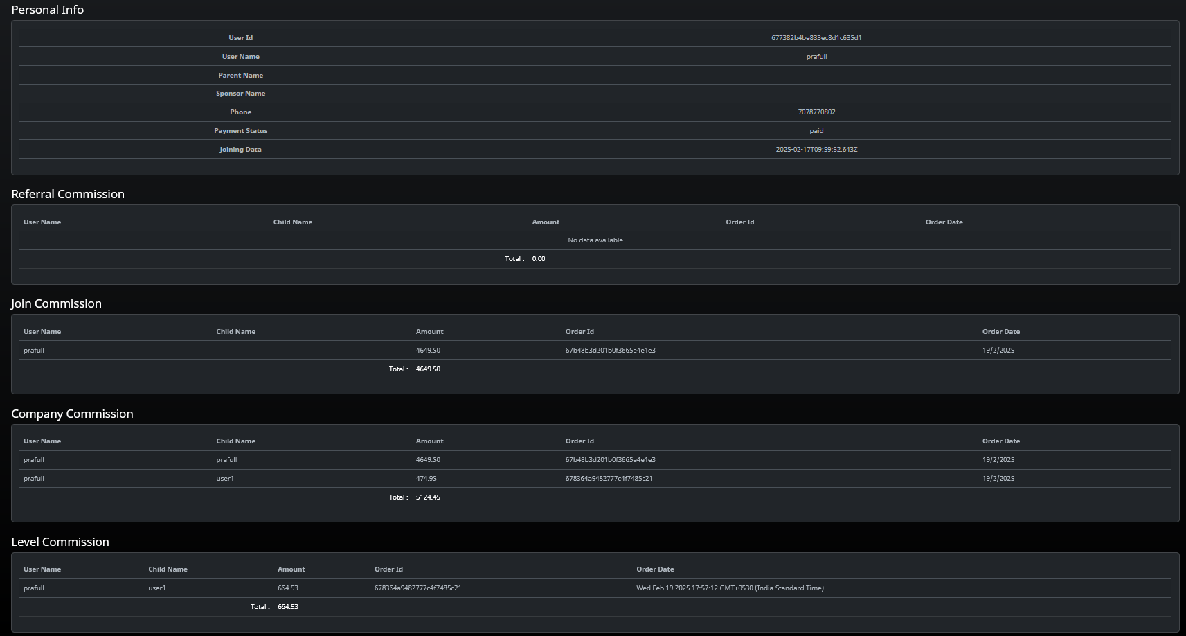 Unilevel mlm Run Payout