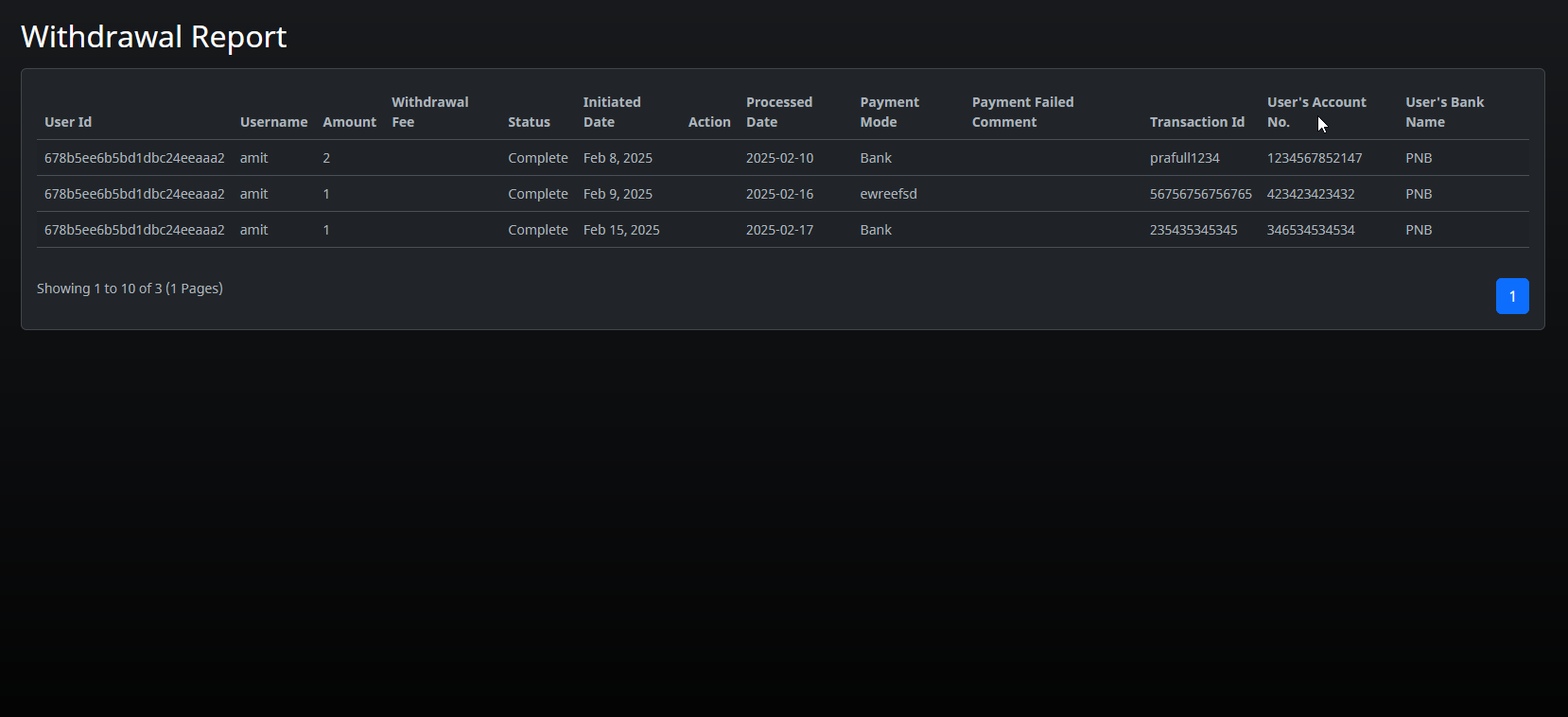 unilevel mlm Withdrawals