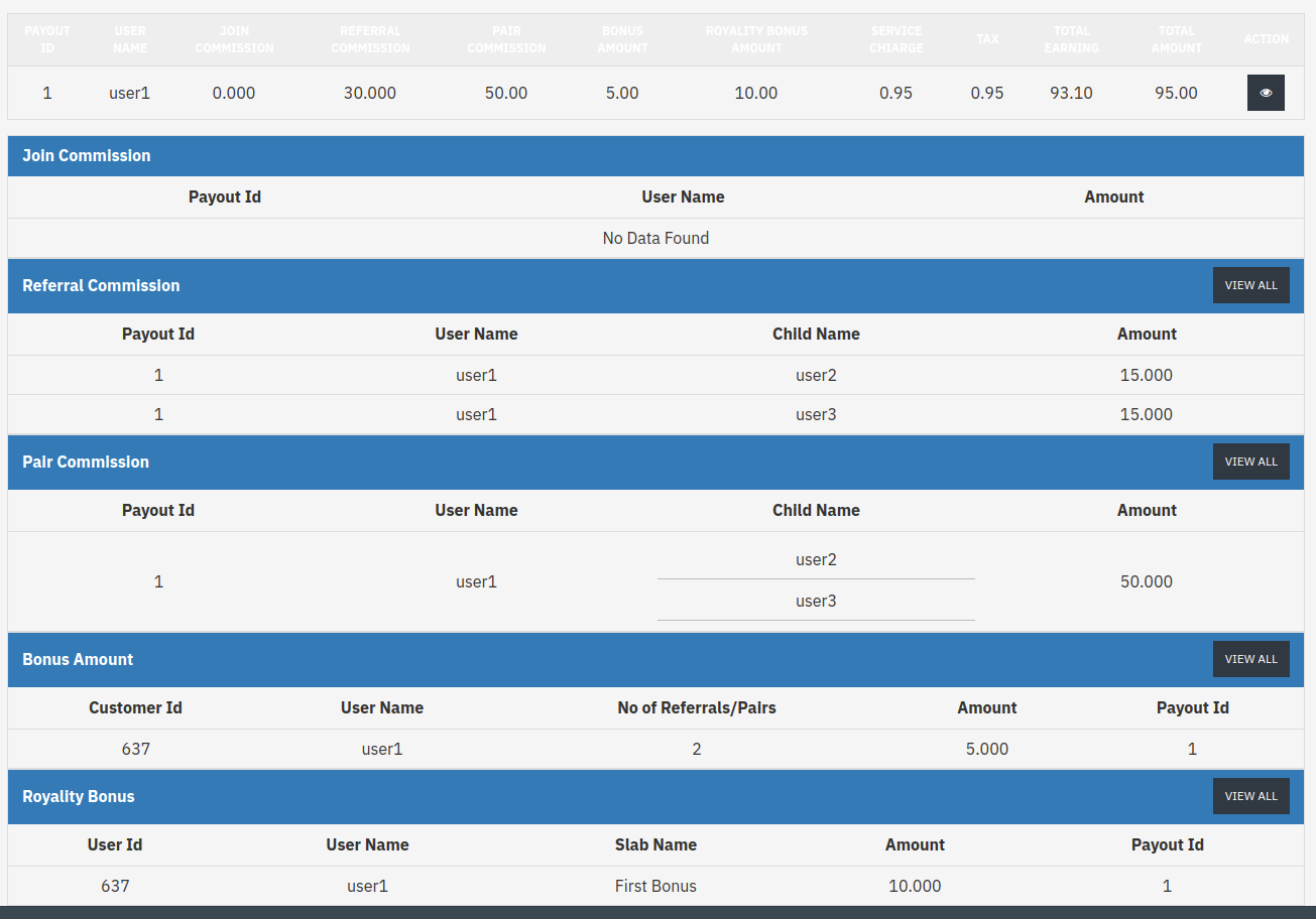 Binary Payout Reports, binary mlm calculator, Binary mlm compensation plan, binary mlm plan opencart, binary mlm opencart, top binary mlm companies, binary mlm website, mlm binary plan pdf, binary mlm companies in india, hybrid binary plan, is binary plan legal, mlm binary plan demo, mlm compensation plans, binary converter, binary options, binary synonym, binary app, mlm binary plan pdf, mlm binary plan calculator, binary plan mlm,binary plan mlm, types of mlm plans, binary plan calculator 2:1, f5sys binary plan calculator, mlm binary plan calculator, 1:1 binary calculator, mlm calculator, binary ecommerce based mlm platform nulled, e-commerce mlm, binary mlm script, binary multilevel marketing platform nulled Binary Payout Reports, binary mlm calculator, Binary mlm compensation plan, binary mlm plan opencart, binary mlm opencart, top binary mlm companies, binary mlm website, mlm binary plan pdf, binary mlm companies in india, hybrid binary plan, is binary plan legal, mlm binary plan demo, mlm compensation plans, binary converter, binary options, binary synonym, binary app, mlm binary plan pdf, mlm binary plan calculator, binary plan mlm,binary plan mlm, types of mlm plans, binary plan calculator 2:1, f5sys binary plan calculator, mlm binary plan calculator, 1:1 binary calculator, mlm calculator, binary ecommerce based mlm platform nulled, e-commerce mlm, binary mlm script, binary multilevel marketing platform nulled