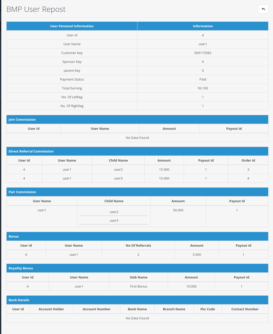 Binary User Reports, binary mlm calculator, Binary mlm compensation plan, binary mlm plan opencart, binary mlm opencart, top binary mlm companies, binary mlm website, mlm binary plan pdf, binary mlm companies in india,binary mlm geneology, hybrid binary plan, is binary plan legal, mlm binary plan demo, mlm compensation plans, binary converter, binary options, binary synonym, binary app, mlm binary plan pdf, mlm binary plan calculator, binary plan mlm,binary plan mlm, types of mlm plans, binary plan calculator 2:1, f5sys binary plan calculator, mlm binary plan calculator, 1:1 binary calculator, mlm calculator, binary ecommerce based mlm platform nulled, e-commerce mlm, binary mlm script, binary multilevel marketing platform nulled Binary User Reports, binary mlm calculator, Binary mlm compensation plan, binary mlm plan opencart, binary mlm opencart, top binary mlm companies, binary mlm website, mlm binary plan pdf, binary mlm companies in india,binary mlm geneology, hybrid binary plan, is binary plan legal, mlm binary plan demo, mlm compensation plans, binary converter, binary options, binary synonym, binary app, mlm binary plan pdf, mlm binary plan calculator, binary plan mlm,binary plan mlm, types of mlm plans, binary plan calculator 2:1, f5sys binary plan calculator, mlm binary plan calculator, 1:1 binary calculator, mlm calculator, binary ecommerce based mlm platform nulled, e-commerce mlm, binary mlm script, binary multilevel marketing platform nulled