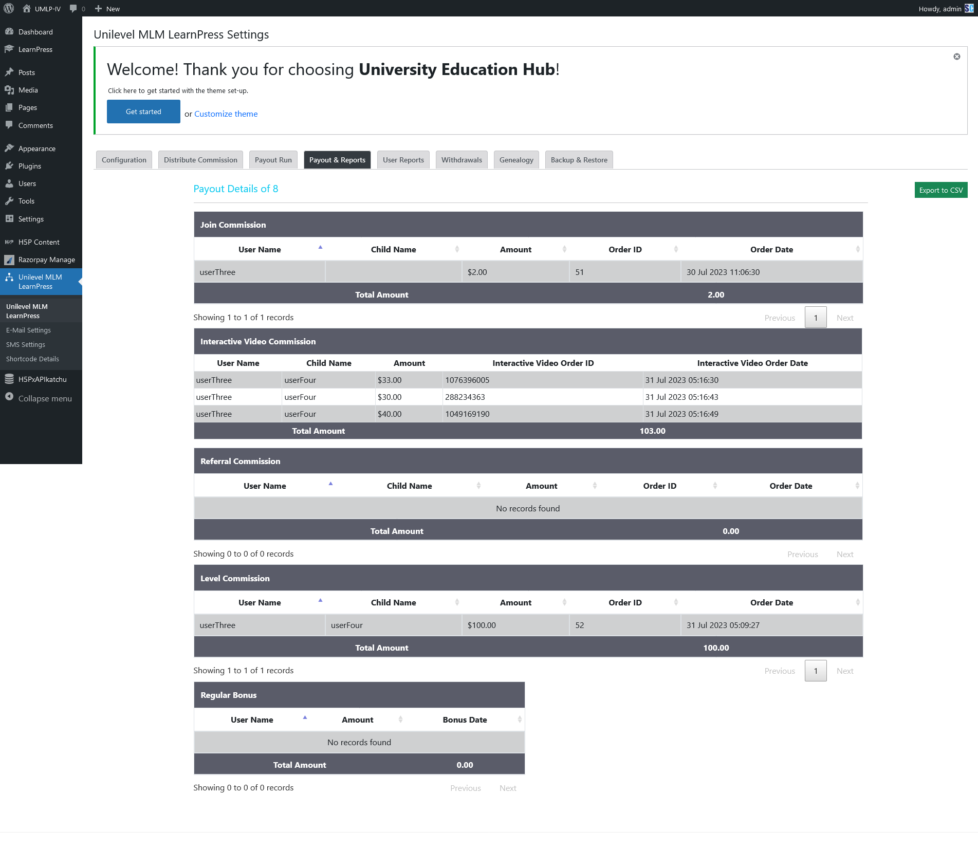 Unilevel MLM User Report for LearnPress