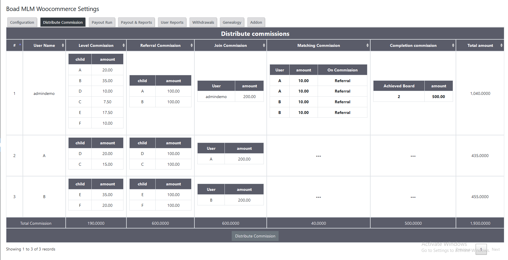 |'Wordpress'| |'letscms'| |'Board mlm WooCommerce plan'| |'reset mlm plan'| |'mlm settings'| |'settings'| |'mlmtrees.com'| |'mlm plan'| |'wordpress mlm plan'|