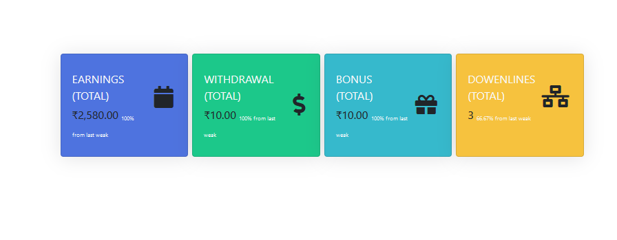 |'Wordpress'| |'letscms'| |'Unilevel mlm WooCommerce plan'| |'reset mlm plan'| |'mlm settings'| |'settings'| |'mlmtrees.com'| |'mlm plan'| |'wordpress mlm plan'|
