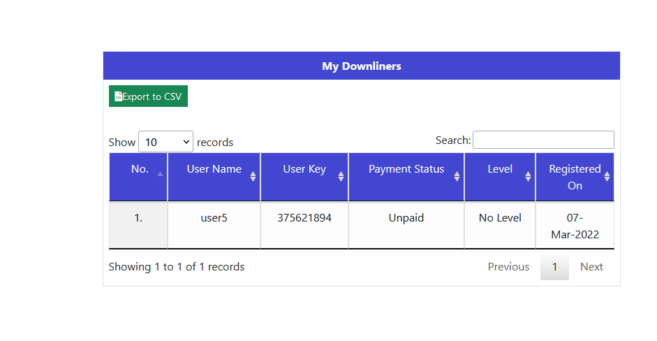 |'Wordpress'| |'letscms'| |'Unilevel mlm WooCommerce plan'| |'reset mlm plan'| |'mlm settings'| |'settings'| |'mlmtrees.com'| |'mlm plan'| |'wordpress mlm plan'|