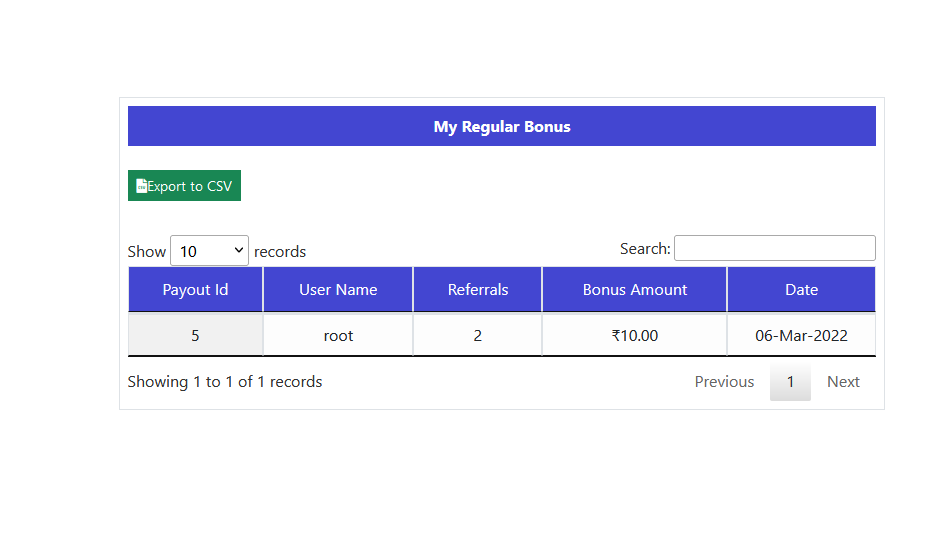 |'Wordpress'| |'letscms'| |'Unilevel mlm WooCommerce plan'| |'reset mlm plan'| |'mlm settings'| |'settings'| |'mlmtrees.com'| |'mlm plan'| |'wordpress mlm plan'|