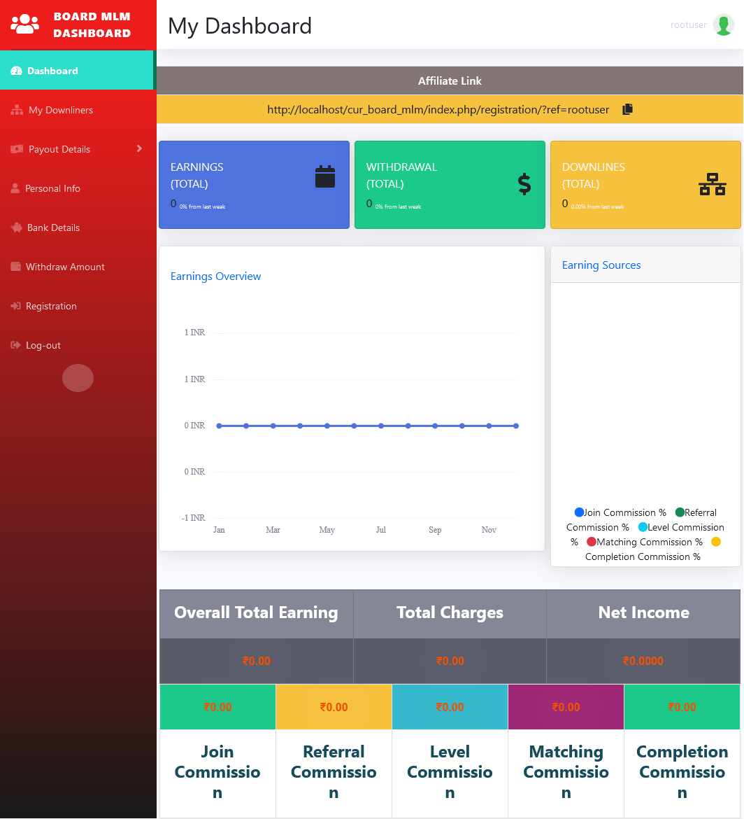 |'Wordpress'| |'letscms'| |'Unilevel mlm WooCommerce plan'| |'regular bonus settings'| |'mlm settings'| |'settings'| |'mlmtrees.com'| |'regular bonus'| |'bonus'| |'mlm plan'| |'wordpress mlm plan'|