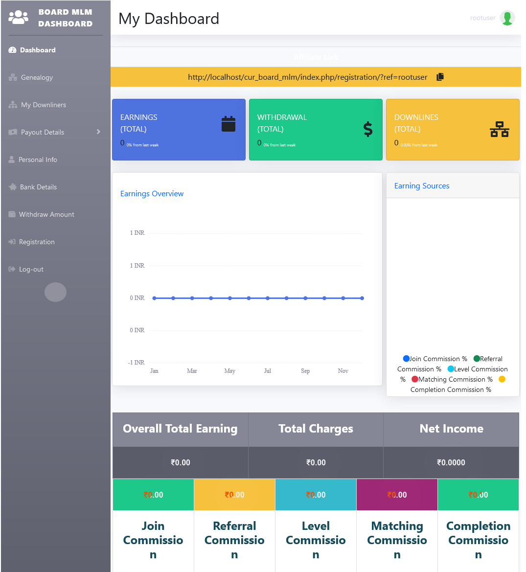 |'Wordpress'| |'letscms'| |'Unilevel mlm WooCommerce plan'| |'regular bonus settings'| |'mlm settings'| |'settings'| |'mlmtrees.com'| |'regular bonus'| |'bonus'| |'mlm plan'| |'wordpress mlm plan'|