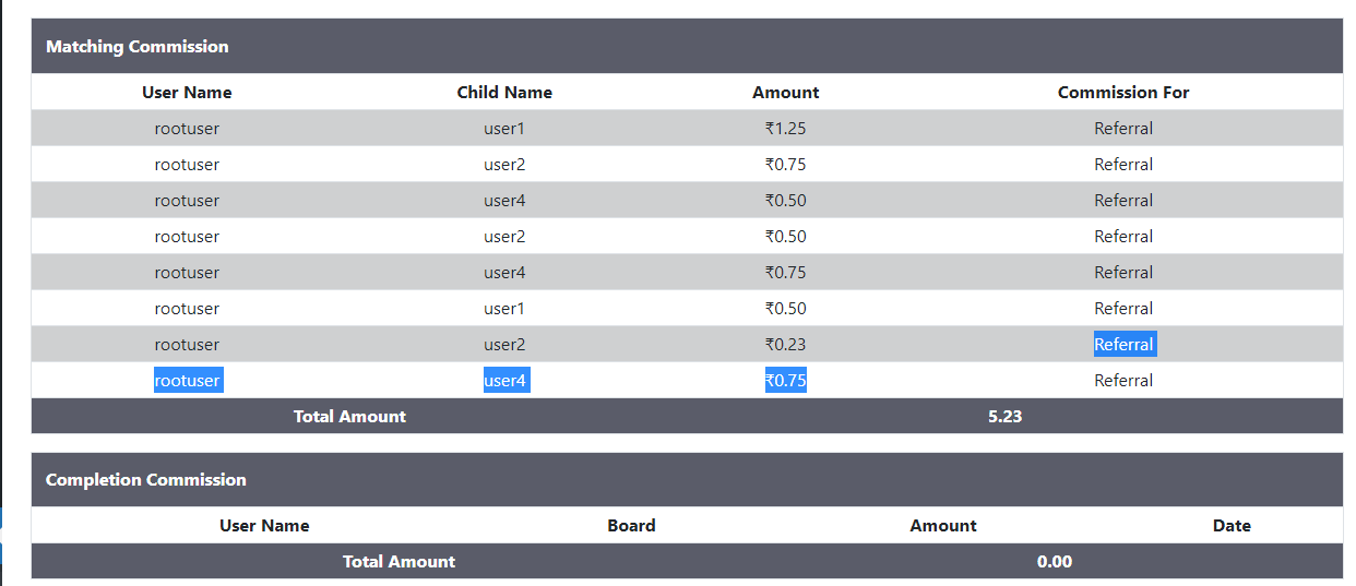 |'Wordpress'| |'letscms'| |'Unilevel mlm WooCommerce plan'| |'user detail'| |'sms settings'| |'user data'| |'mlm settings'| |'settings'| |'mlmtrees.com'| |'mlm plan'| |'wordpress mlm plan'|