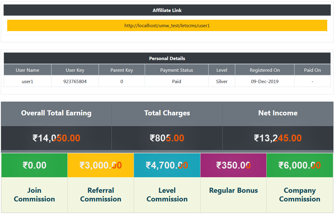 |'Wordpress'| |'letscms'| |'Unilevel mlm WooCommerce plan'| |'reset mlm plan'| |'mlm settings'| |'settings'| |'mlmtrees.com'| |'mlm plan'| |'wordpress mlm plan'|