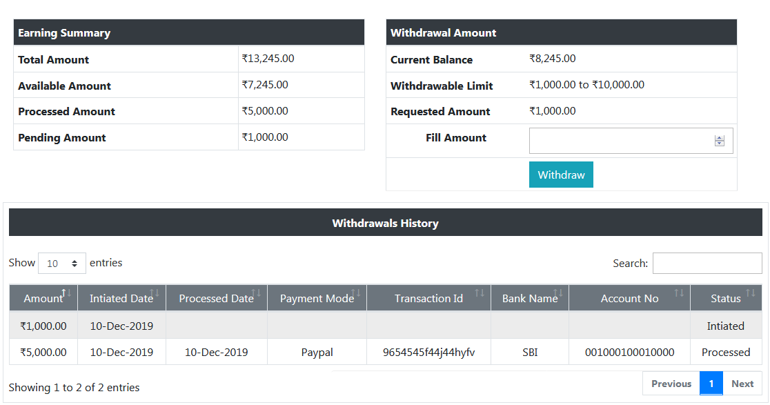 |'Wordpress'| |'letscms'| |'Unilevel mlm WooCommerce plan'| |'reset mlm plan'| |'mlm settings'| |'settings'| |'mlmtrees.com'| |'mlm plan'| |'wordpress mlm plan'|
